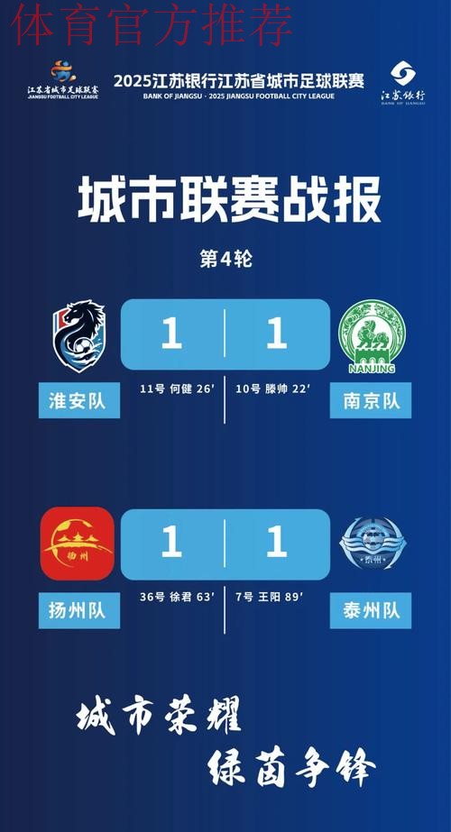 第十六轮补赛战报：吴宇帆打入制胜一球 苏州客胜镇江