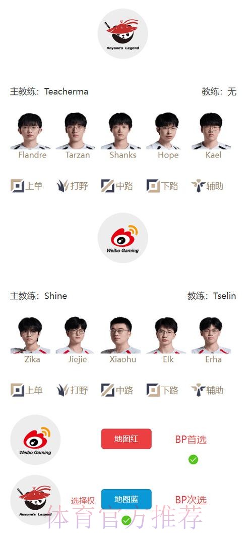 2026LPL第一赛段W2D1虎扑墙：AL vs WBG、IG vs BLG